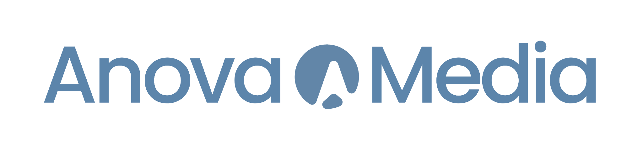 Anova Media